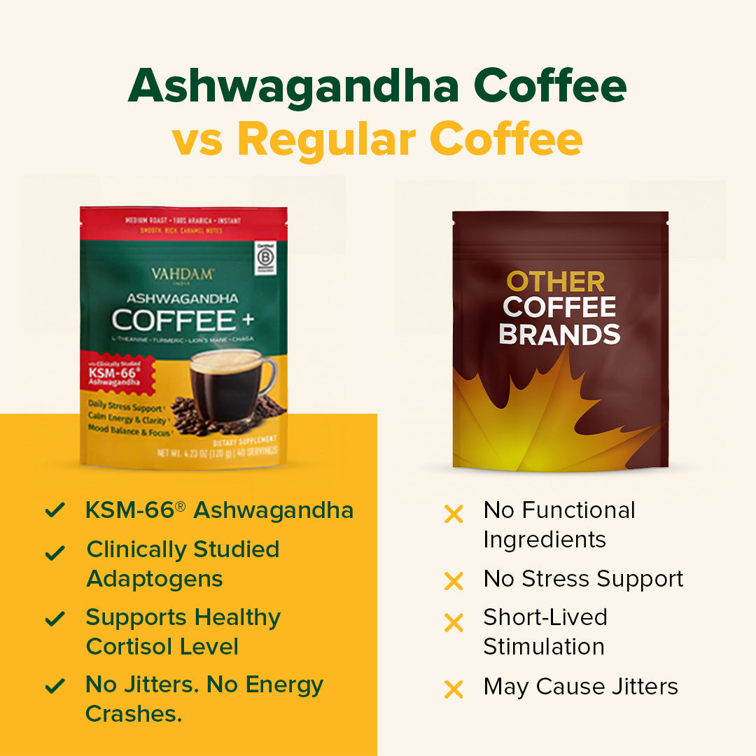 Ashwagandha Coffee