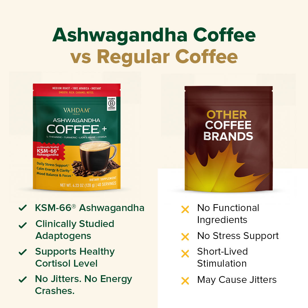 Ashwagandha Coffee