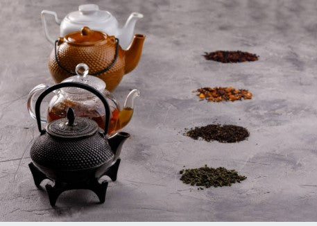 Teapot Types Types of Teapots You Should Know About