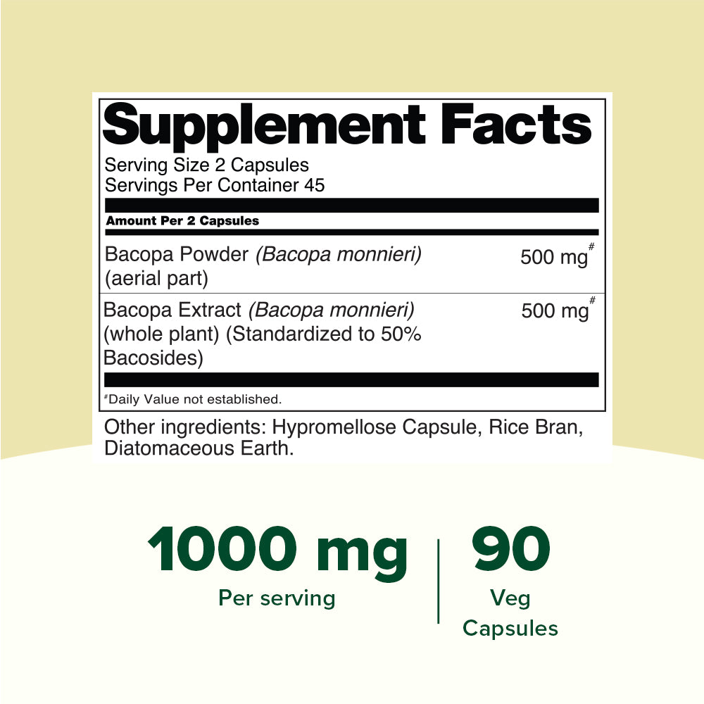 Bacopa 1000mg High Strength Capsules –  VAHDAM®