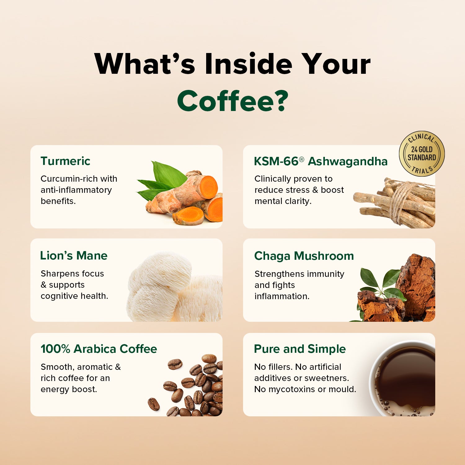 Ashwagandha Coffee for Calm Energy - 80 Servings