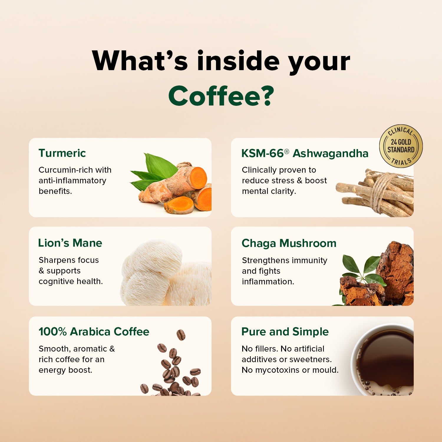 Ashwagandha Coffee (Pack of 2)