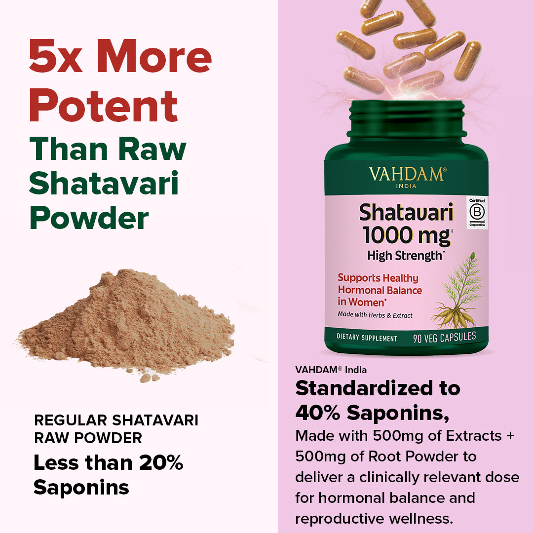 Shatavari 1000mg High Strength Capsules –  VAHDAM®
