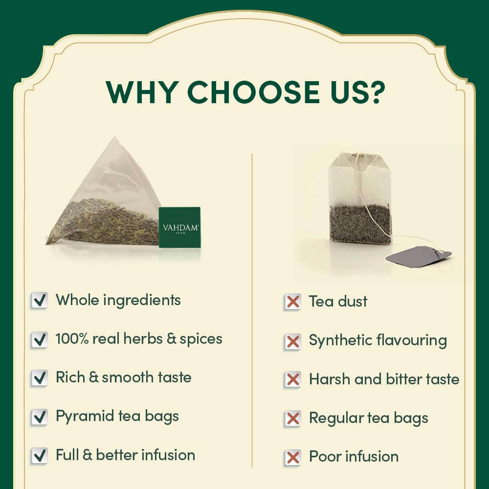 Assorted Tea Bags Sampler, (50 Pyramid Tea Bags) 25 Flavors VAHDAM® USA