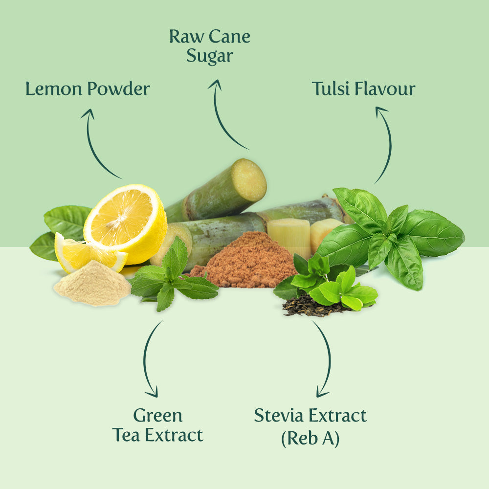 Lemon Basil Instant Premix Iced Tea, 7.05 Oz, 200g