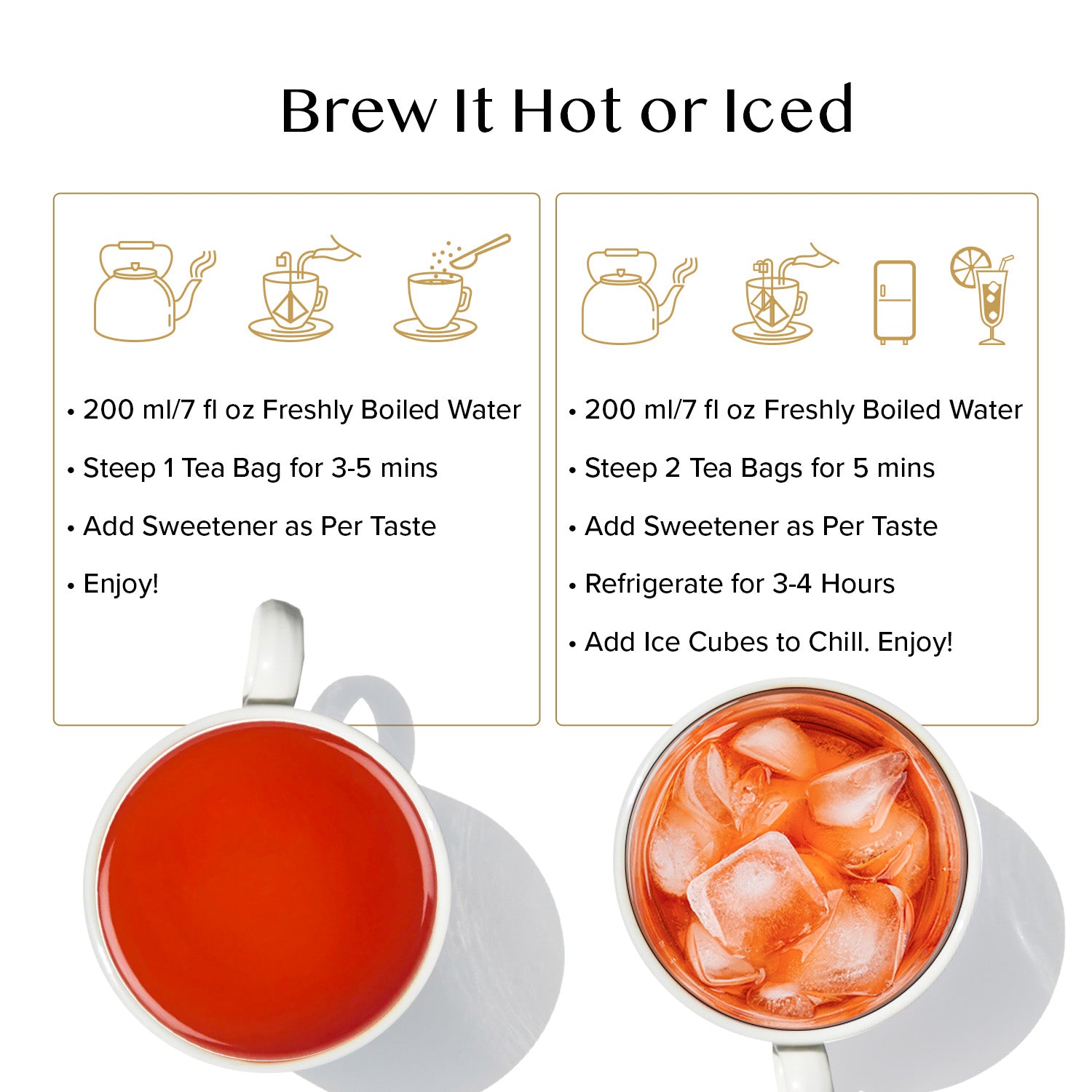 Assorted Black Teas Sampler, 5 Variants