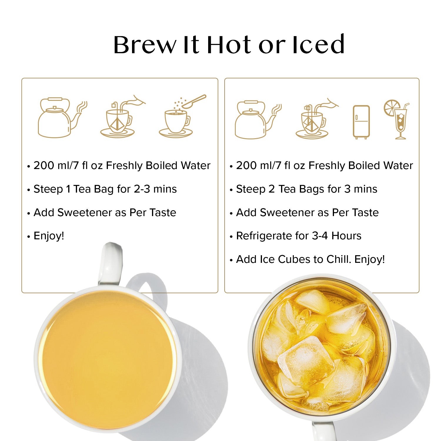 Assorted Green Teas Sampler, 5 Variants