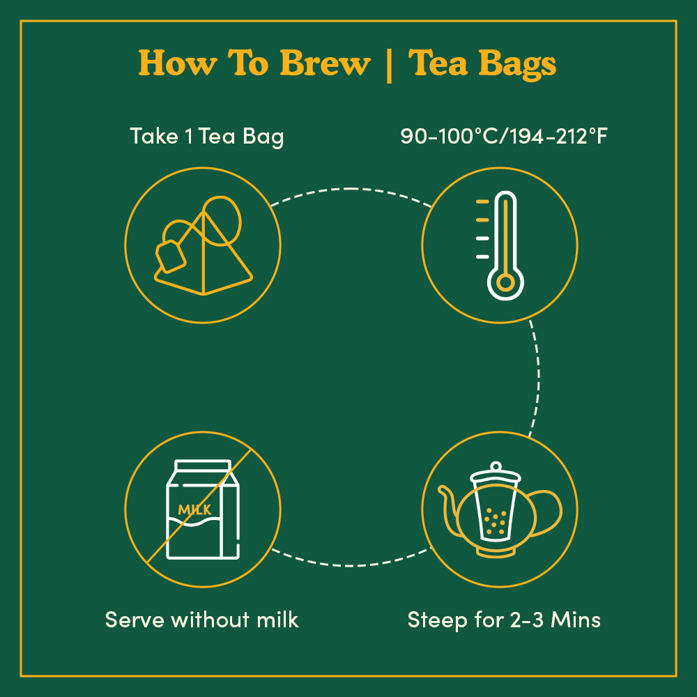 Spearmint Green - Tea Bags